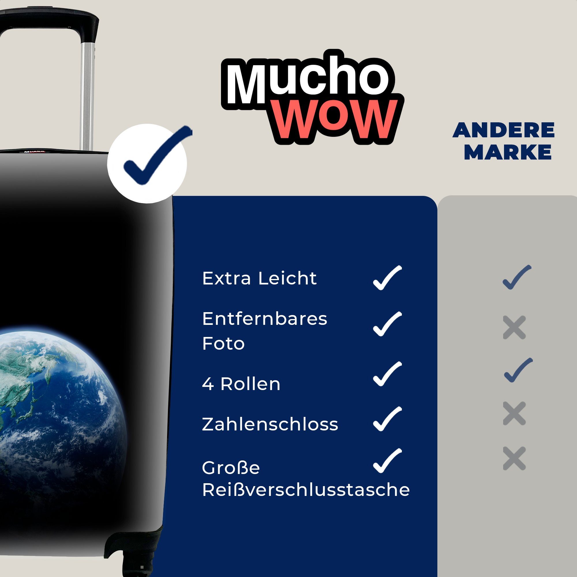 MuchoWow Handgepäckkoffer Die Erde verdunkelte mit sich, Rollen, Reisetasche für Handgepäck 4 rollen, Reisekoffer Trolley, Ferien