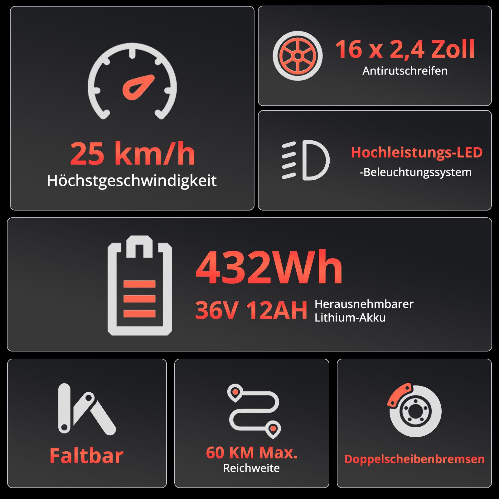 COLORWAY E-Bike Cityrad 16 Zoll E Bike 36V12Ah Lithiumbatterie.25 km/h.Bis zu 35-60km, 1 Gang, Kettenschaltung, Heckmotor, 432 Wh, Falt-E-Bike Erwachsene, 250W, Tretunterstützung – kompaktes Cityrad
