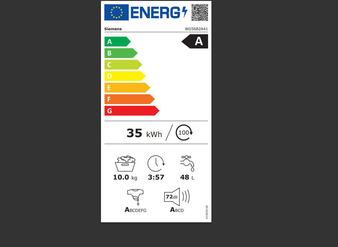 Energieeffizienzklasse: 