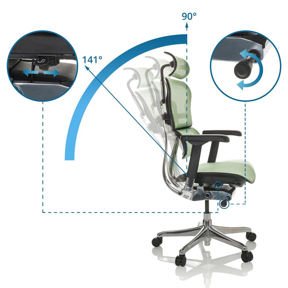 hjh ergonomisch St), Luxus Bürostuhl (1 OFFICE Chefsessel Grün Netzstoff ERGOHUMAN Drehstuhl I