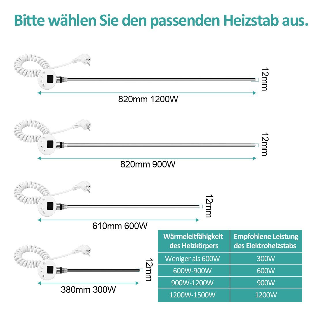 für Heizelement Heizstab mit Thermostat Heizpatrone EMKE Badheizkörper EMKE Heizstab