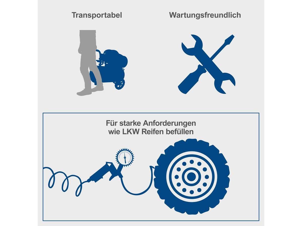 Scheppach Kompressor HC120DC, 2200 W, max. 10 bar, 100 l, mit Fahrvorrichtung und 2 Schnellanschlusskupplungen