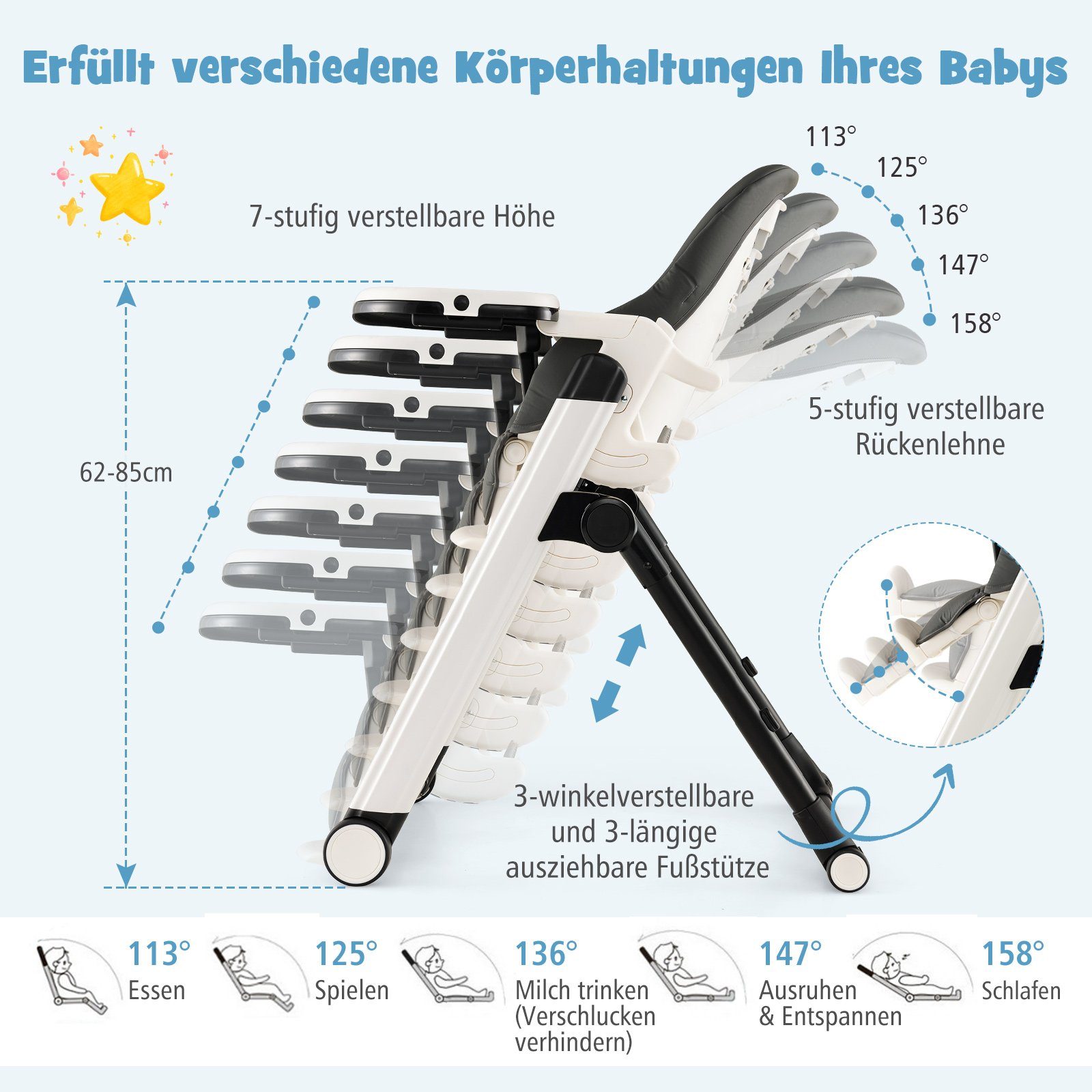 COSTWAY Hochstuhl, abnehmbaren Rückenlehne klappbar, mit Tabletts & verstellbarer