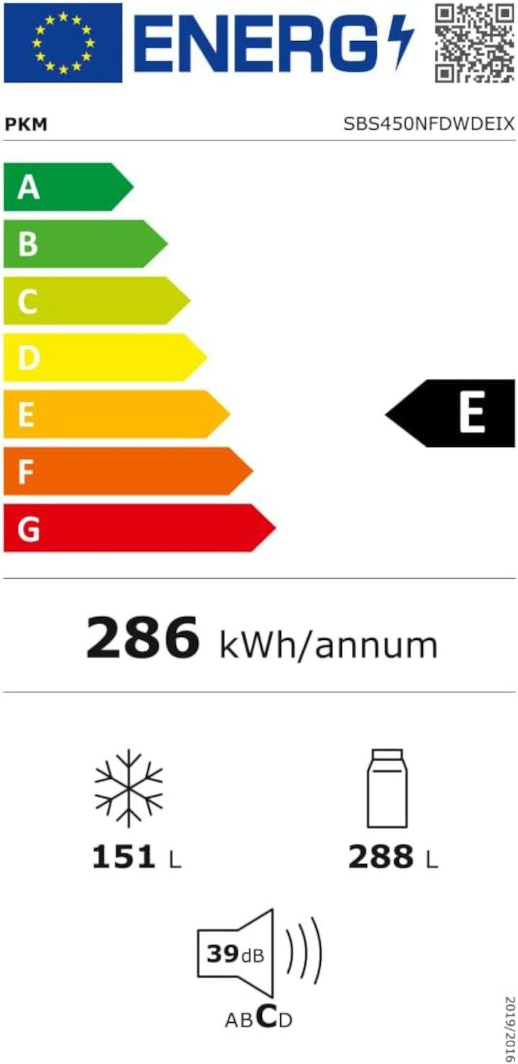 Energieeffizienzklasse: 