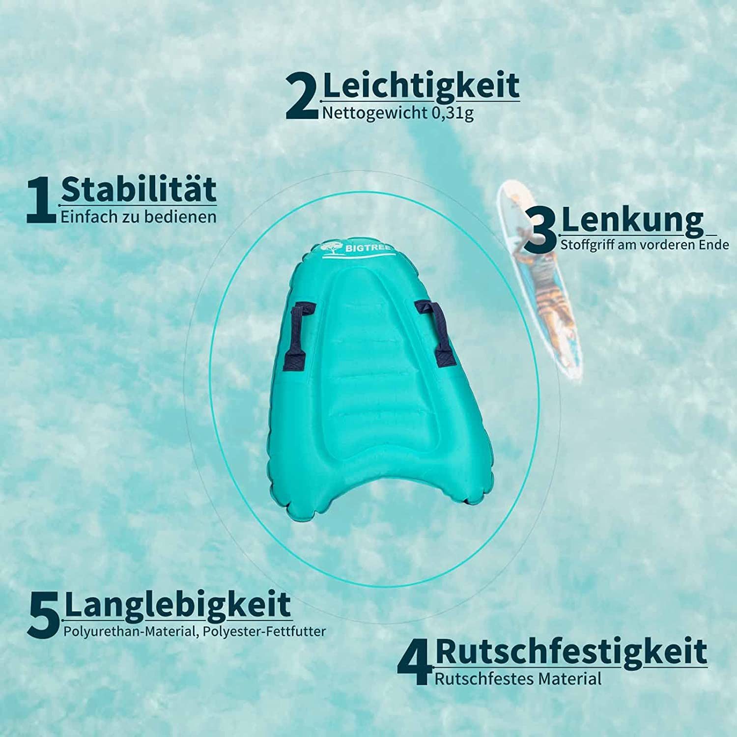 KAHOO Inflatable SUP-Board Aufblasbares Bodyboard, 52x14x70cm, Schwimmhilfe, 2er Set