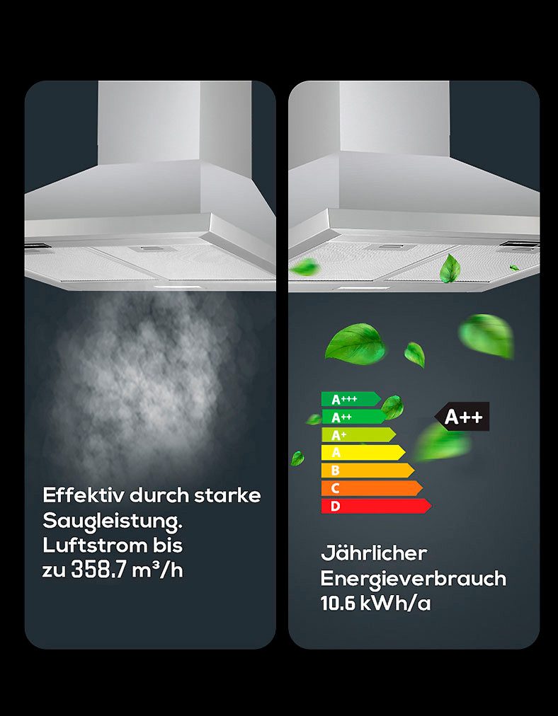 Hanseatic Wandhaube HHA2S6 HHA2S6