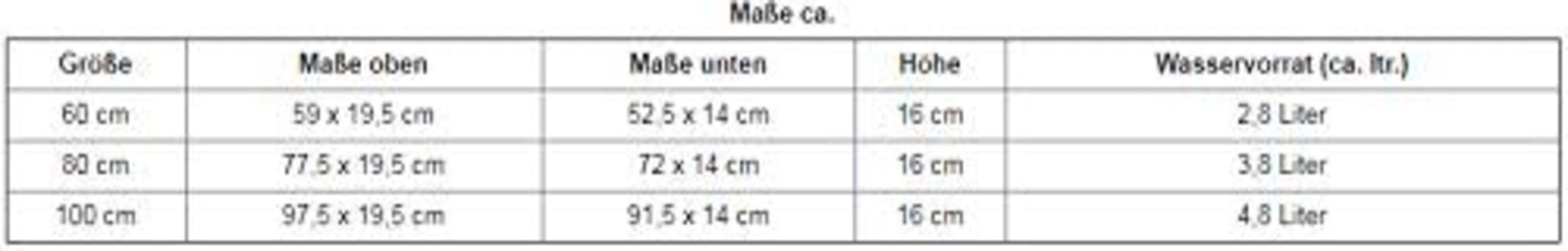 Geli Blumenkasten Bewässerungskasten Aqua Toscana incl. Wasserstandanzeiger