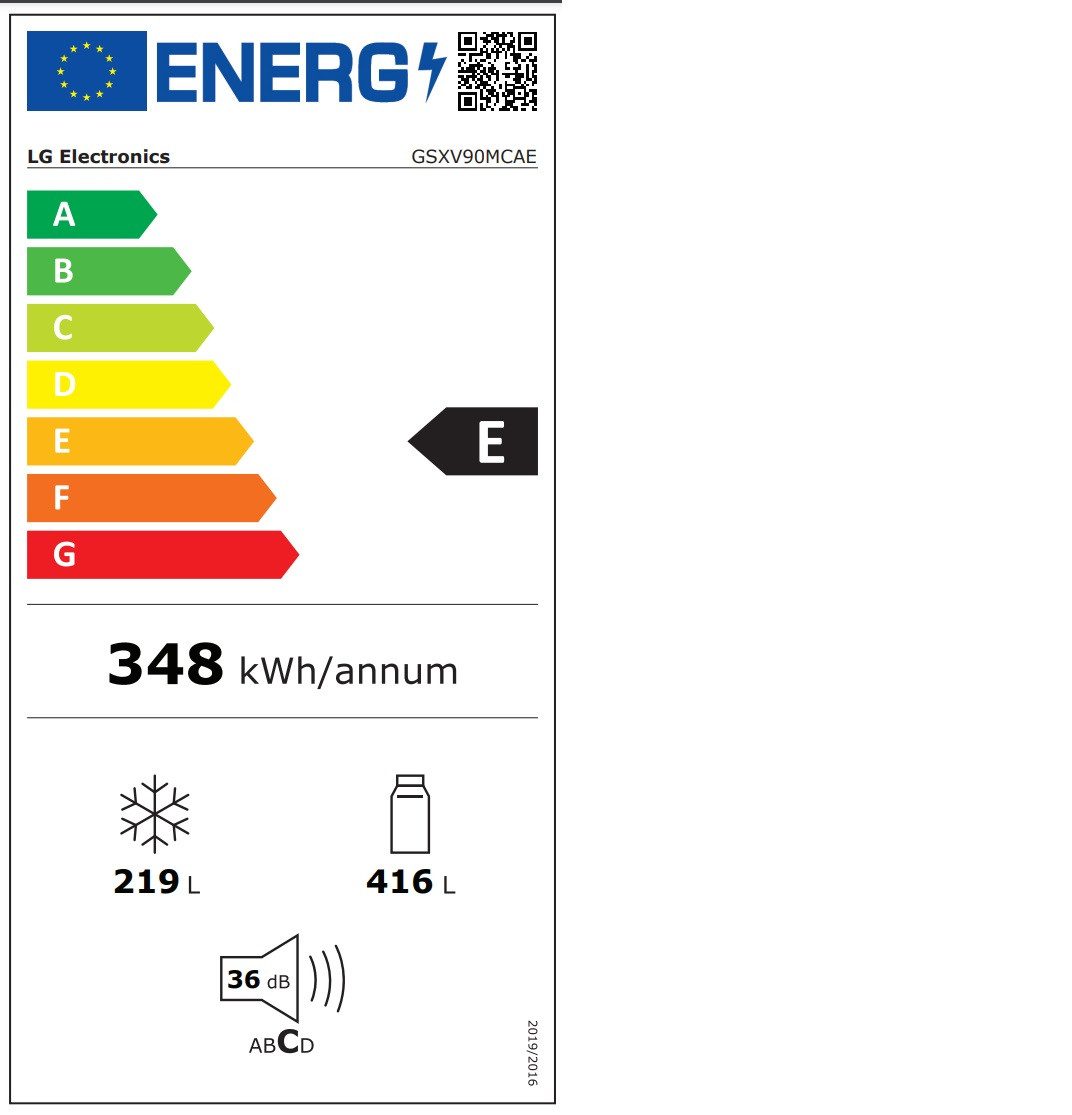 Energieeffizienzklasse: 