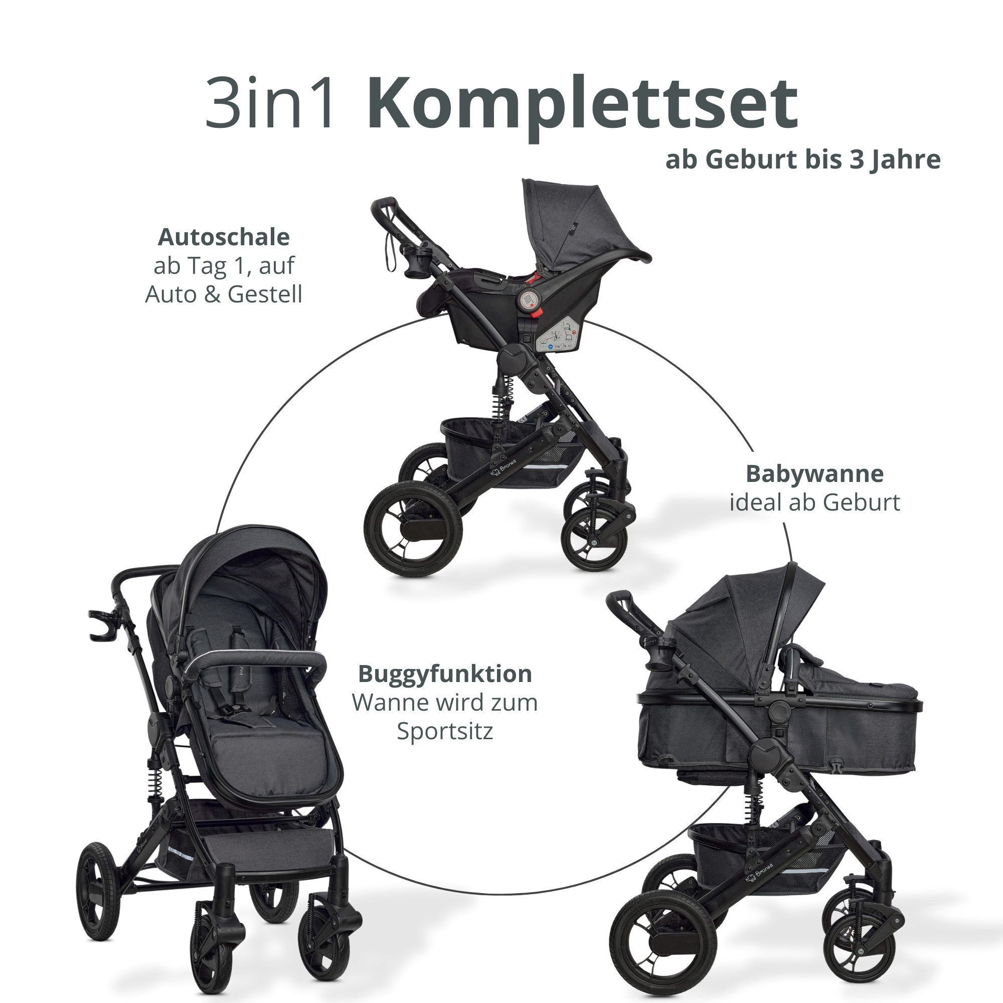 Bronea Kombi-Kinderwagen EXQUISE 2.0 Kinderwagen 3-in-1 GRAU/SCHWARZ mit BUGGY, AUTO-BABYSCHALE, HOCHWERTIGES MODELL, Wickeltasche, Regen-, Mücken- & Sonnenschutz