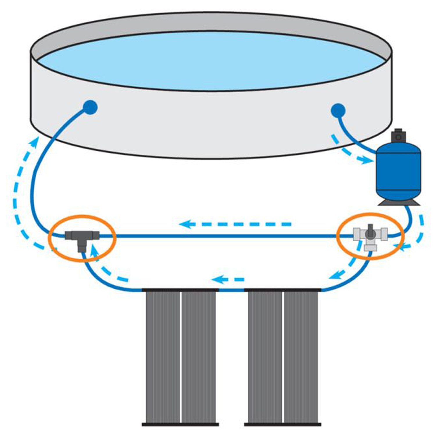 Steinbach Bypass-Set für Swimming Pools mit 3-Wege-Ventil (Anschluss Ø 32/38 mm), zur Steuerung des Wasserkreislaufs