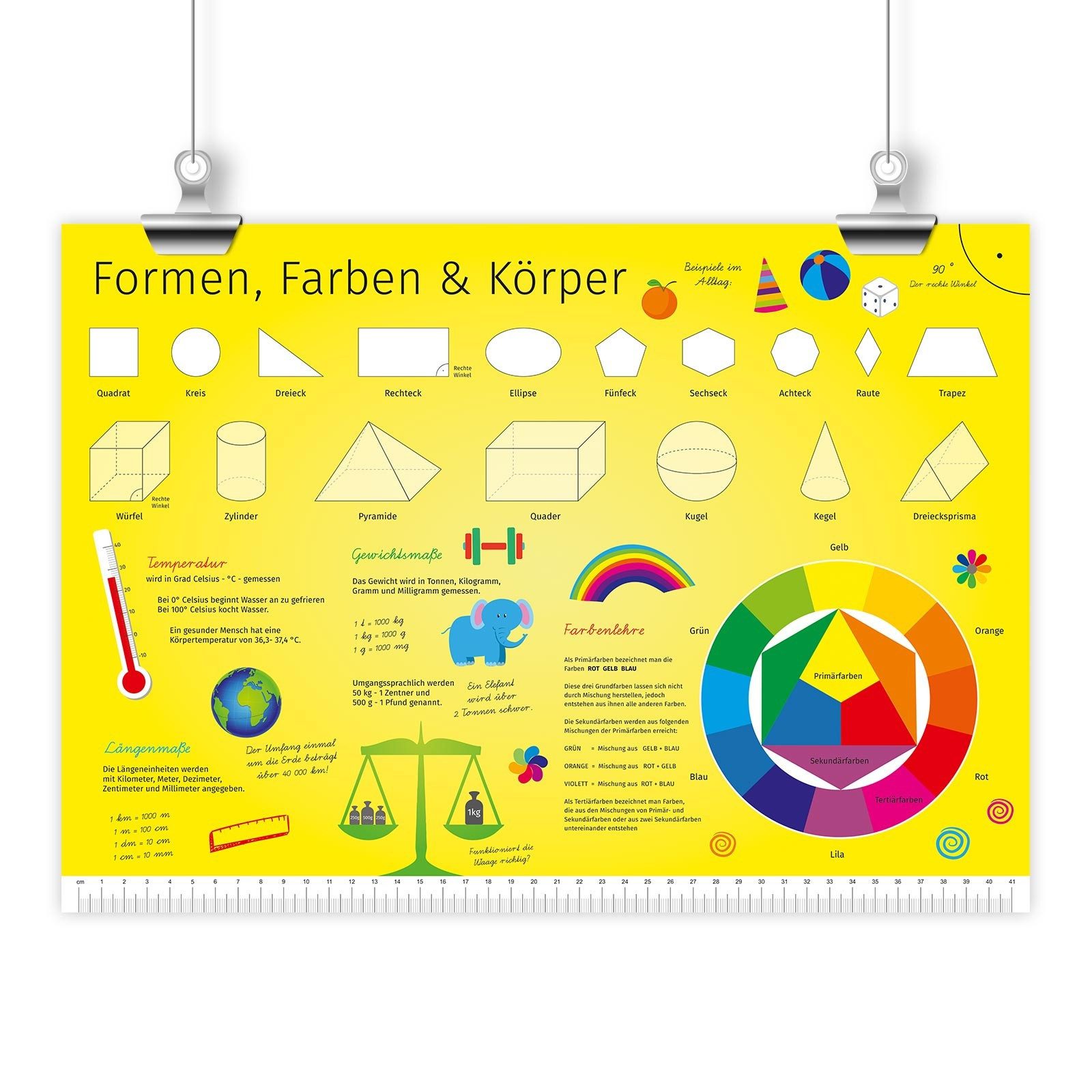 nikima Poster Kinder Lernposter Formen, Farben & Körper - Größe: DIN A3-420 günstig online kaufen