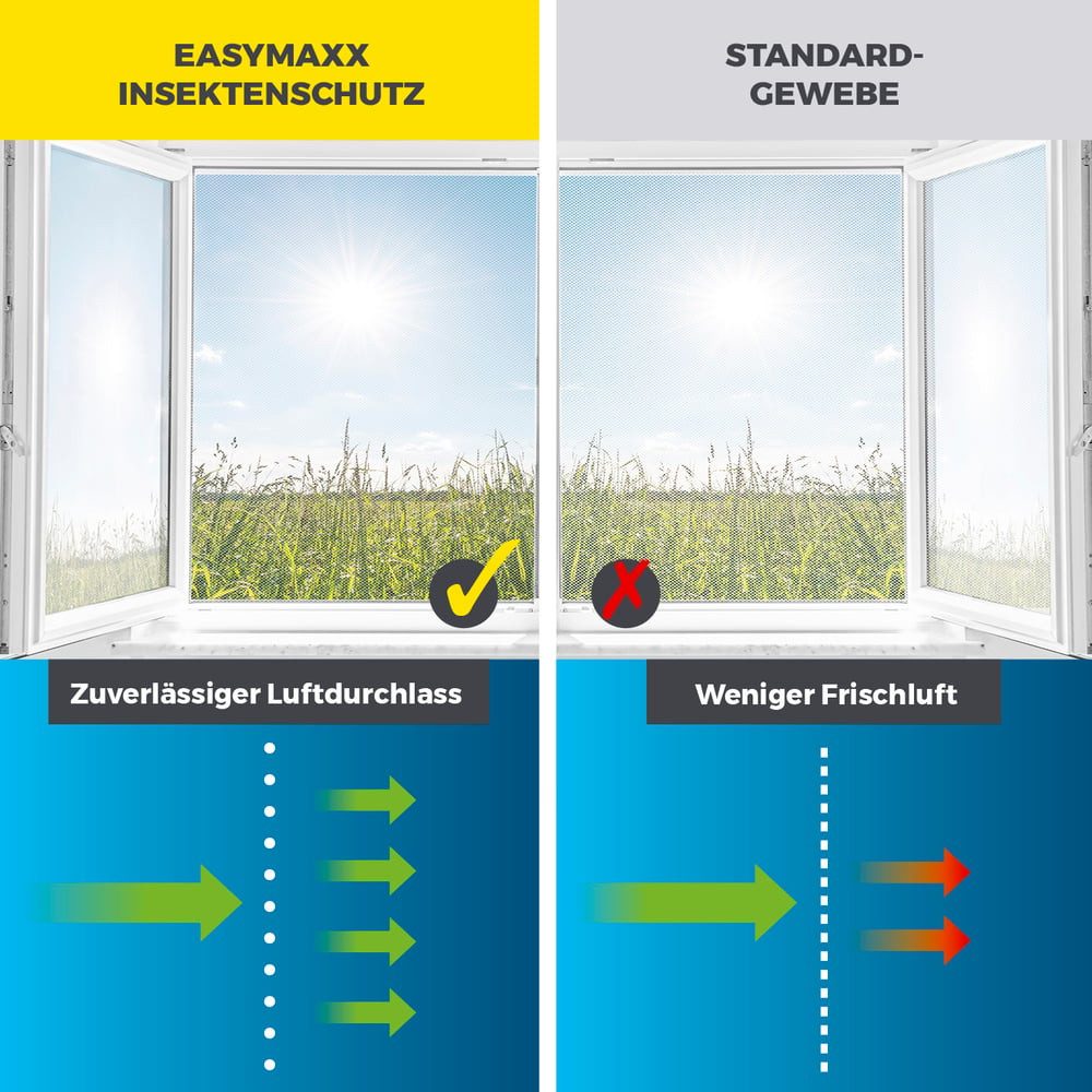 EASYmaxx Insektenschutz-Fensterrahmen Moskitonetz Fenster 130x150cm weiß günstig online kaufen