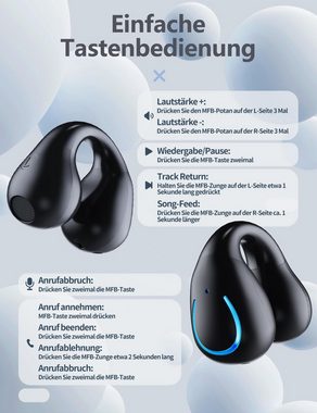 Boytond Bluetooth 5.3 Kabellose Sport Noise Cancelling In-Ear-Kopfhörer (Schnurlose Ohrhörer für kabelloses Musikhören mit stabiler Bluetooth 5.3 Verbindung., mit HD Mikrofon, 36H Deep Bass Earbuds Ohrhörer IP7 Wasserdicht)