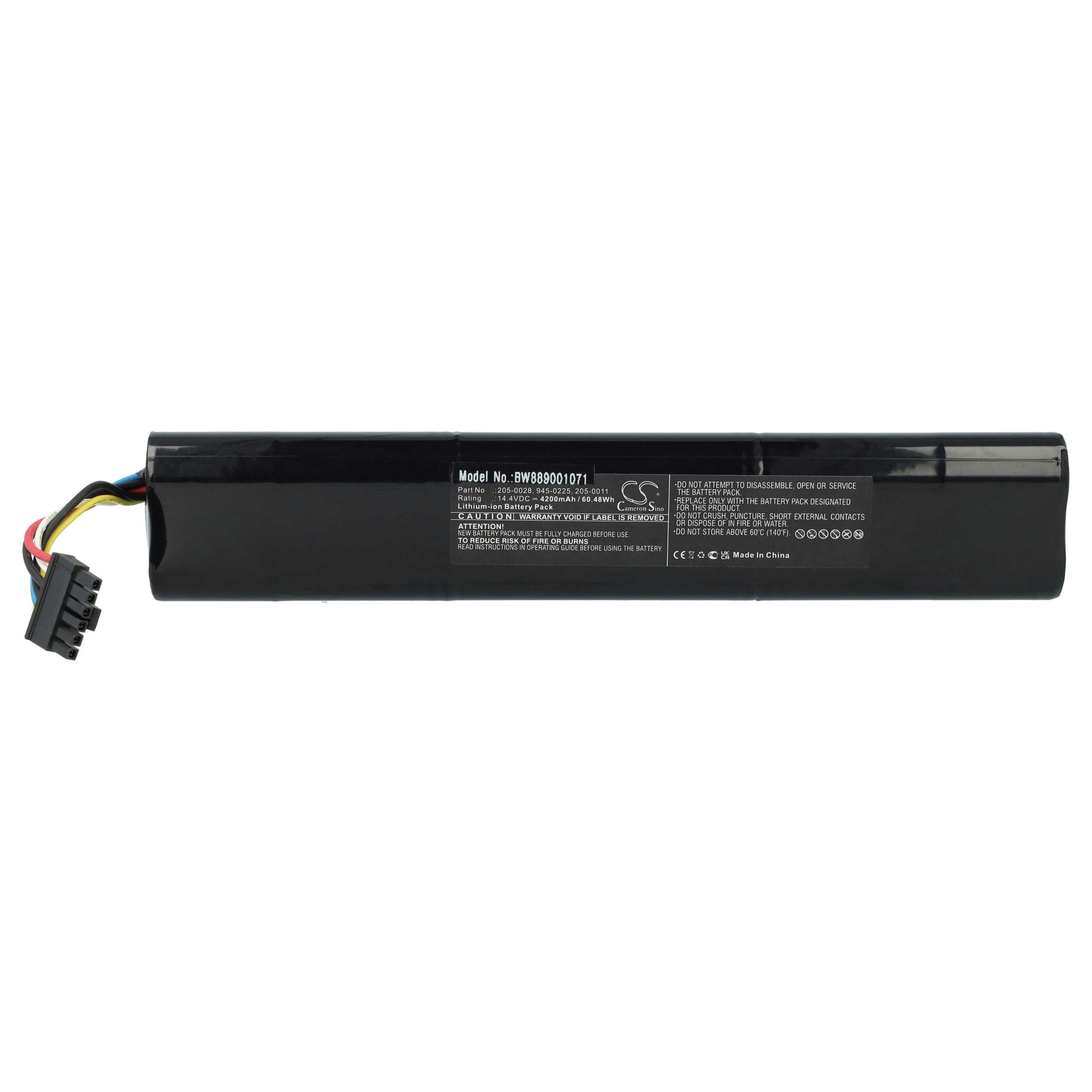 vhbw Akku passend für Neato Botvac D7 D701 945-0296, D7 D701 945-0295, D7 Staubsauger-Akku Akku Li-Ion 4200 mAh (14,4 V), Leistungsfähiger Austausch-Akku für Ihren Staubsauger
