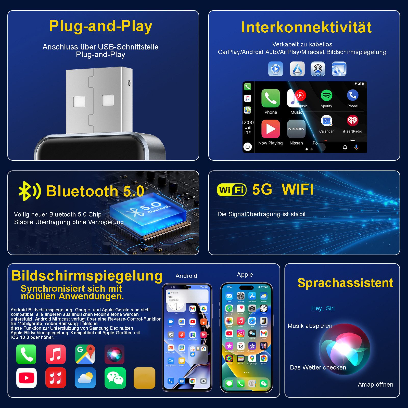 ibettertec 4-in-1-Adapter für kabelloses CarPlay, AirPlay, Dashcam (Android Auto und Android Miracast Auto, Kompatibel mit Android Miracast und Apple AirPlay, USB-A,Mit iPhone 6 and Android 11 and Above mit Wired CarPlay Autos)