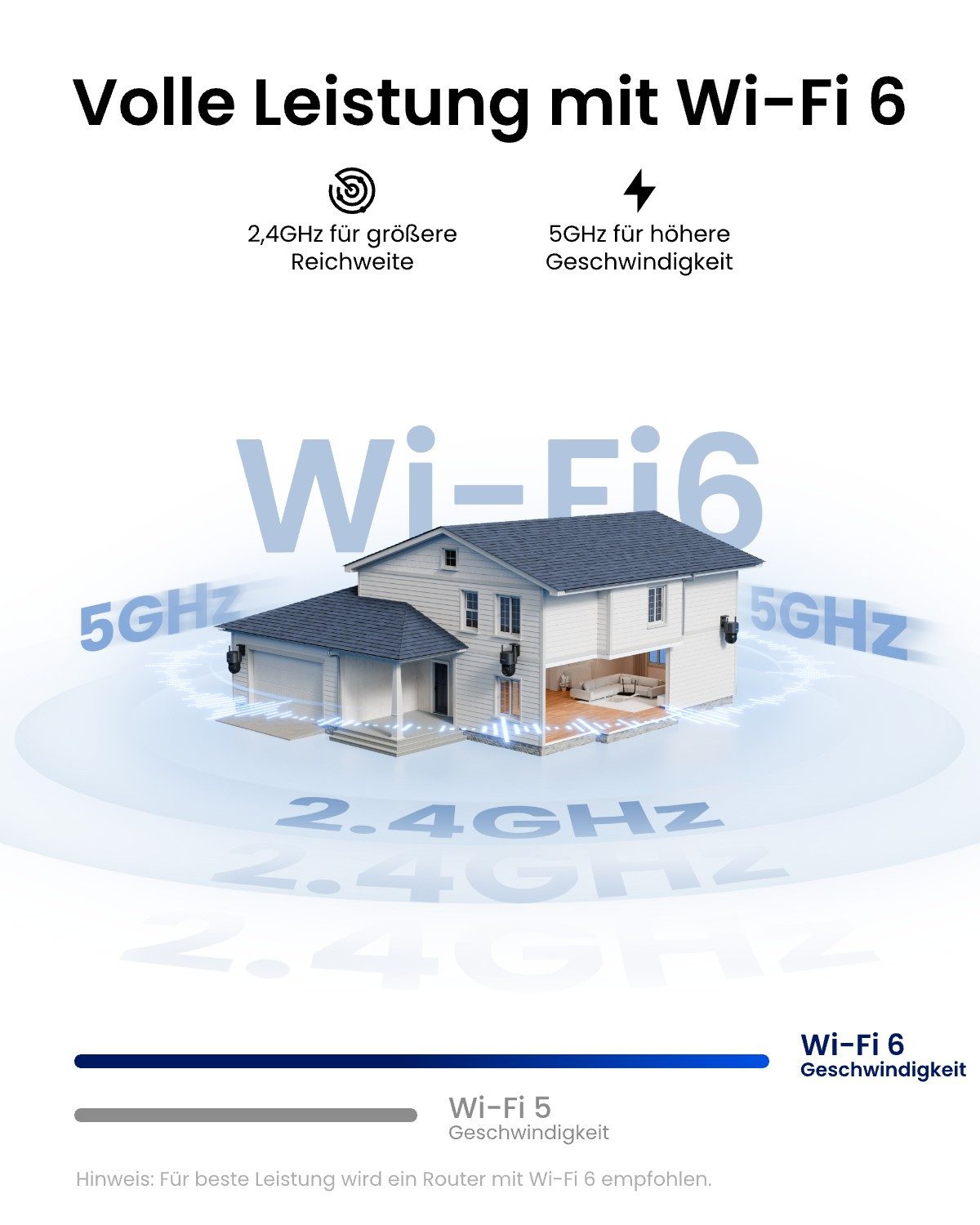 Reolink Überwachungskamera Trackmix 8MP PTZ WLAN IP (Außenbereich, Packung, 1-tlg., 2 Spotlights, mit Dual-Objektiv, Auto-Tracking,Smarte Person/Auto/Haustierer – Bild 4 von 5