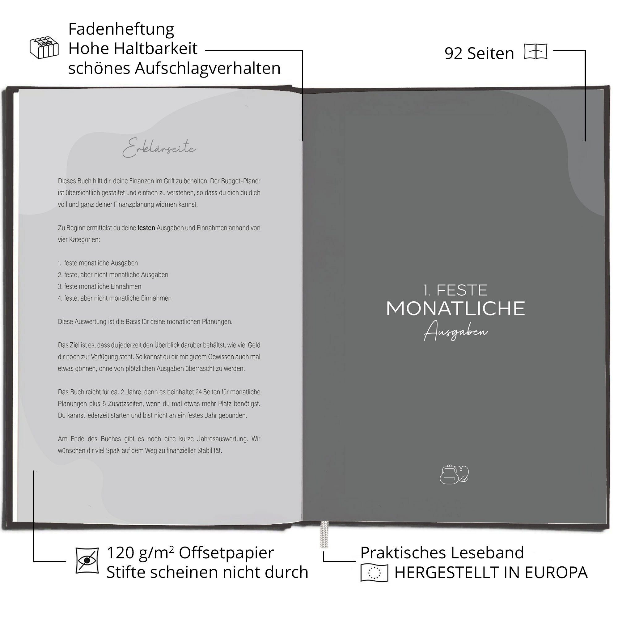 LEAF & GOLD Jahresplaner Budget Planner für deine Finanzen