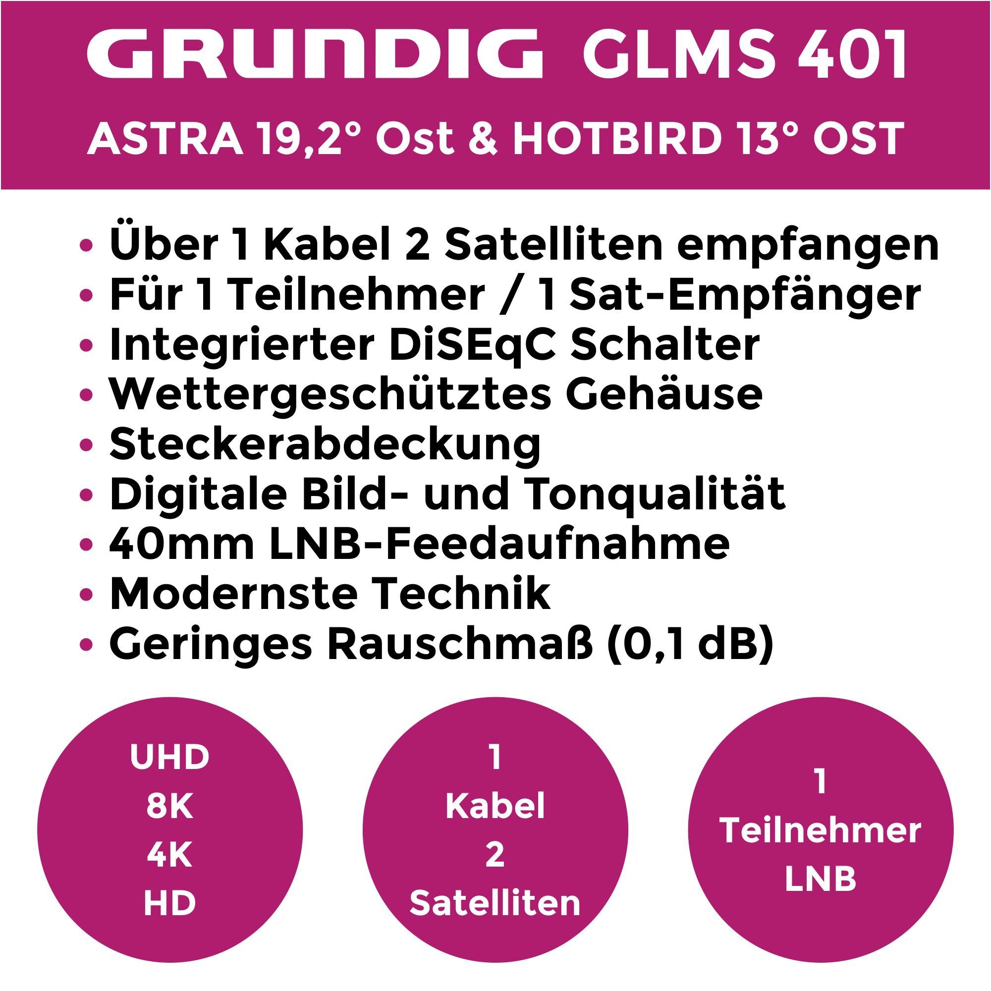 GSS Monoblock Single 2 401 Monoblock-LNB GLMS -Astra mit & Hotbird Gummitülle) Aufdrehhilfe (1 + Satelliten Teilnehmer