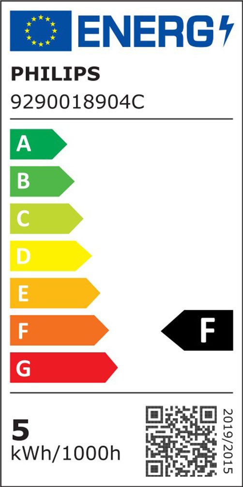 Energieeffizienzklasse: 