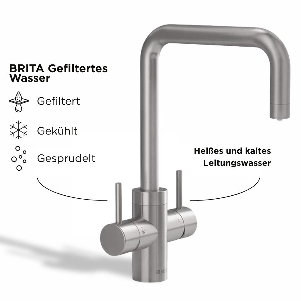 BRITA Küchenarmatur yource pro select Edelstahl, Eckig, Yource CO2-Zylinder, BRITA P 3000-S Filterkartusche