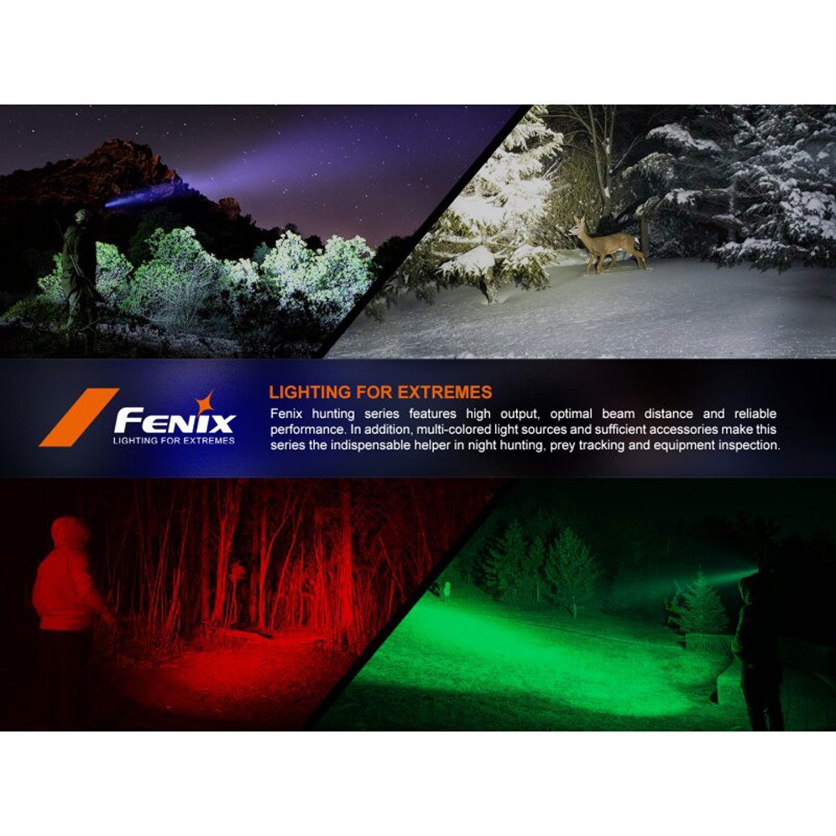 Fenix LED Taschenlampe Taschenlampe HT18R LED Lumen 2800