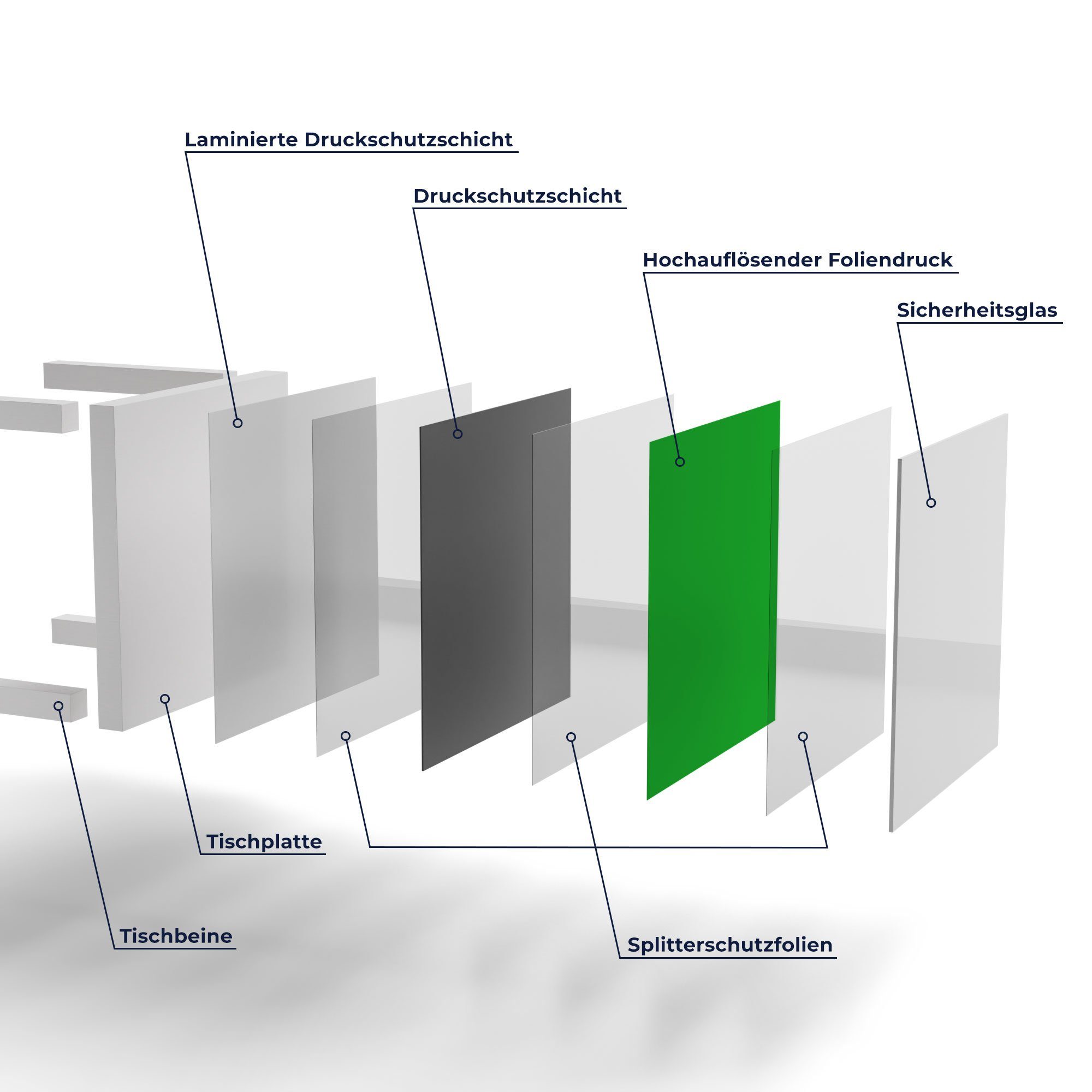DEQORI Couchtisch 'Unifarben Glastisch Weiß - modern Glas Beistelltisch Mittelgrün'