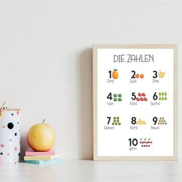 Tigerlino Poster 4er Set ABC, Zahlen, Formen, Farben Lernposter Kinderzimmer Alphabet