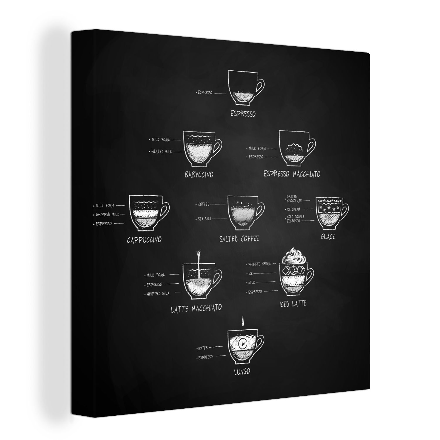 OneMillionCanvasses® Leinwandbild Kaffee - Trinken - Küche, (1 St), Leinwand Bilder für Wohnzimmer Schlafzimmer