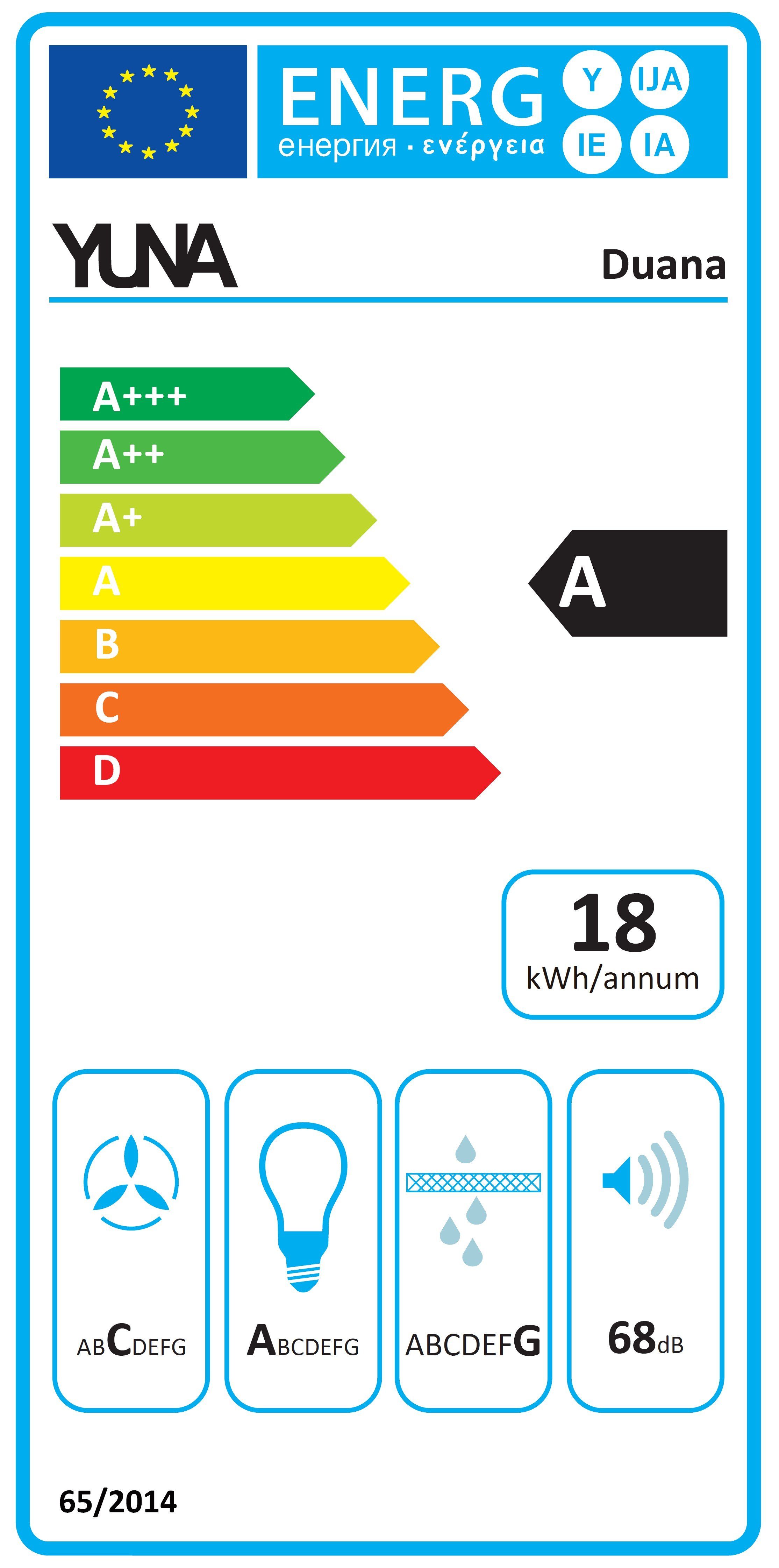 Energieeffizienzklasse: 