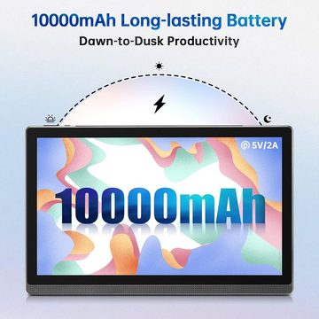MESWAO Großbild-Erlebnis Tablet (15,6", 128 GB, Android 13, 2,4G+5G, mit 1920*1080 IPS HD Großes Display 12000mAh Ideal für Produktivität)