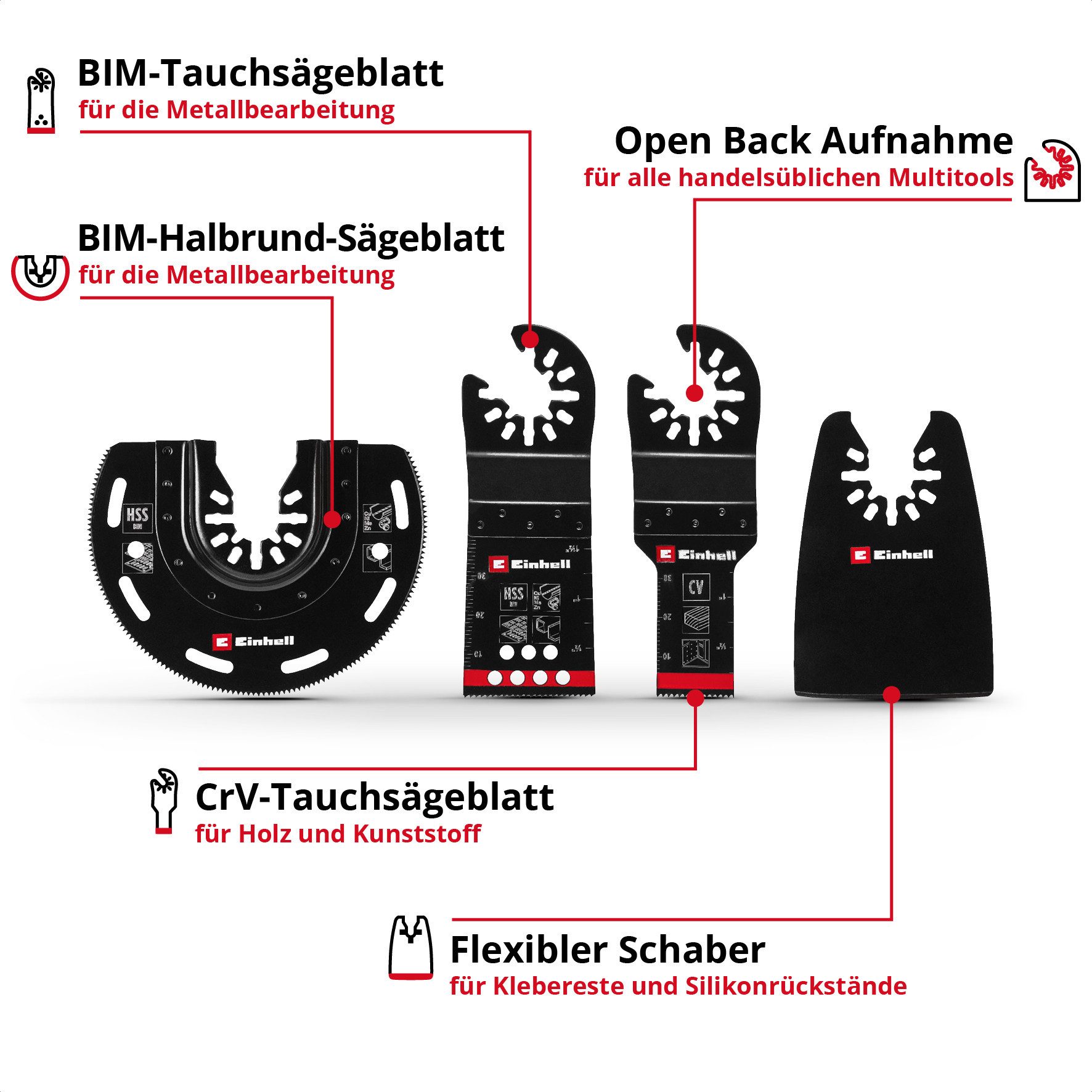 Einhell Sägeblatt, 6-tlg. Multitool-Set (BIM-/CrV-Tauchsägeblatt, Halbrunds günstig online kaufen