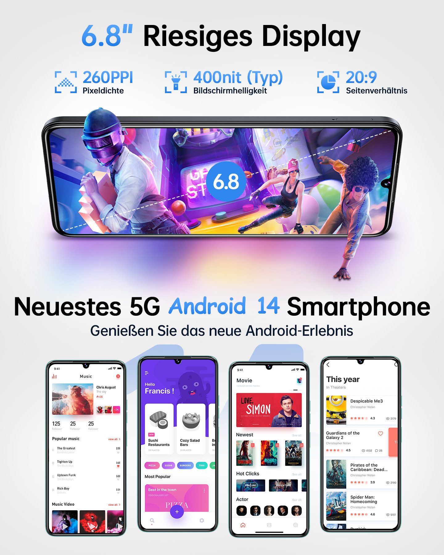 OUKITEL C50 24GB RAM + 128GB ROM/ TF 1TB 5G Smartphone (17,27 cm/6.8 Zoll, 128 GB Speicherplatz, 50 MP Kamera, 6.8" HD+ Display, 5150mAh, 5G-Dual-SIM, 50MP, GPS)
