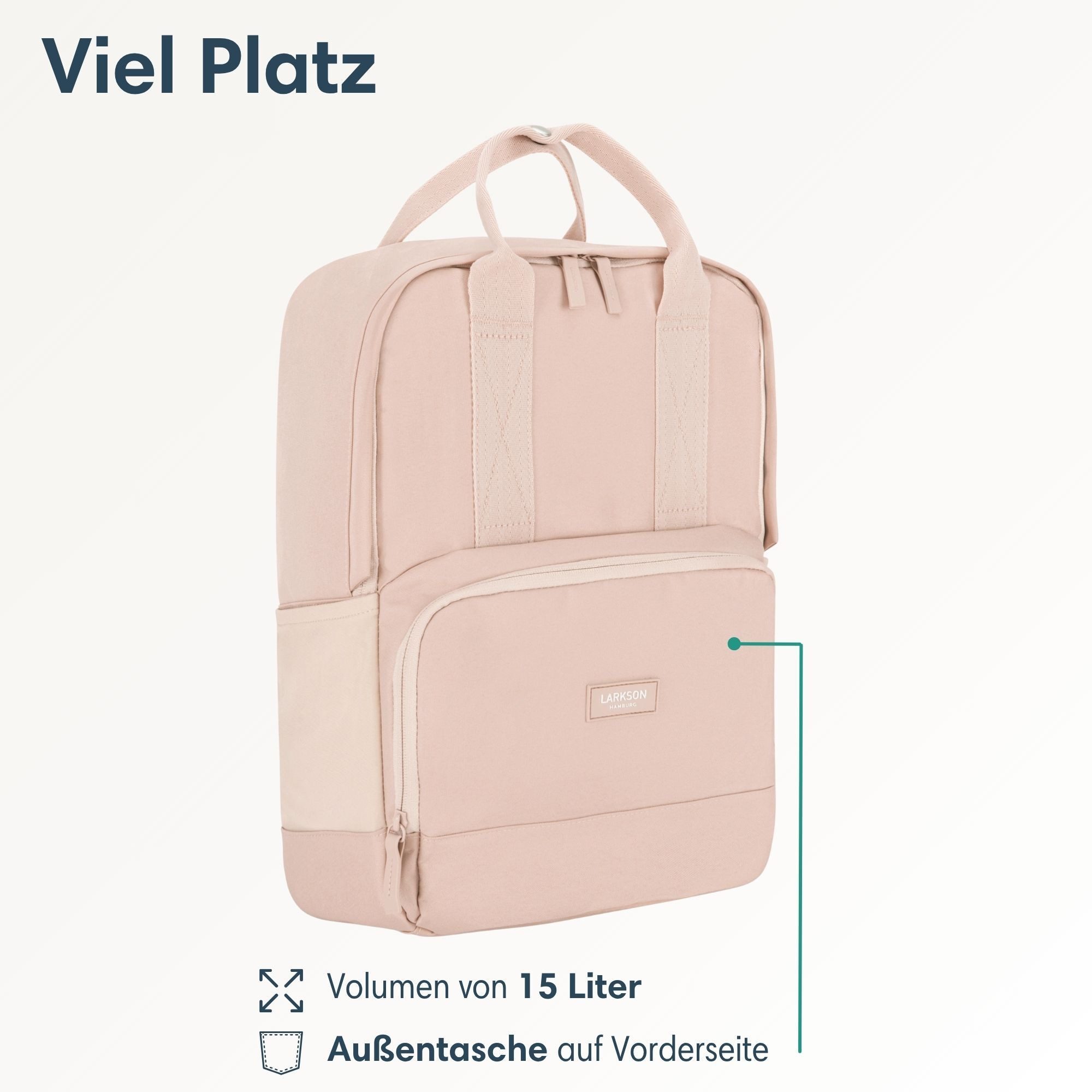 LARKSON Cityrucksack No 6 Laptop Rucksack Damen Herren (1-tlg), Tagesrucksack, Laptopfach, Wasserabweisend