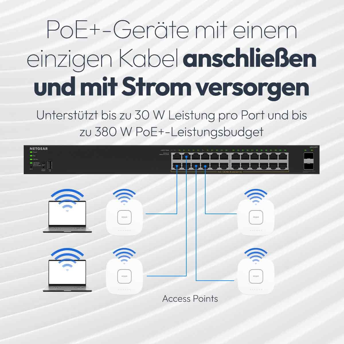NETGEAR S350 48P GE POE+ SMART SWITCH (GS348TP) Netzwerk-Switch (48 PoE+-Ports mit 380 W Gesamtleistung)