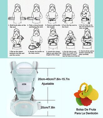 SOTOR Bauchtrage Babytrage für Neugeborene und Kleinkinder Ergonomische (Verstellbare atmungsaktive Babytrage, 1-tlg., Bauchtrage Rückentrage für Babys & Kleinkinder (3-30 kg)