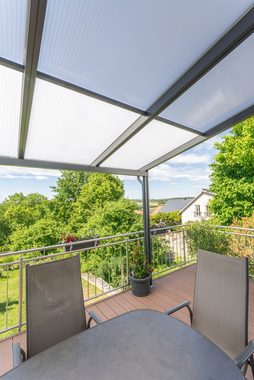 GUTTA Terrassendach Premium, BxT: 913,5x506 cm, Bedachung Dachplatten, BxT: 914x506 cm, Dach Acryl Klima blue