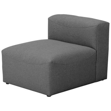 58 aufm Kessel Sofa Sofaelement 1-Sitzer ohne Lehne Kaleigh Bezug, Sparpreis inkl. Kostenlosem Versand 1 Teile, hochwertig verarbeitet,bequemer Sitz