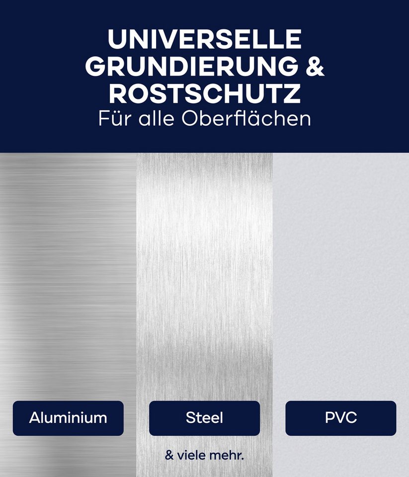 Thumbnail - plid Grundierfarbe Premium Allgrund Rostgrundierung Grundierung, schnelltrocknend