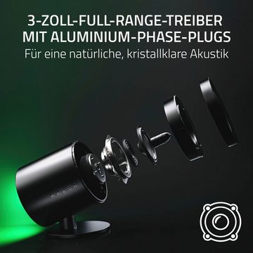 RAZER Nommo V2 Pro 2.1 Gaming-Lautsprecher (Bluetooth)