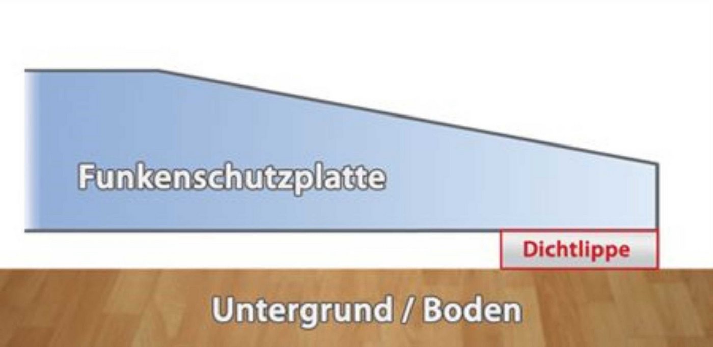 Thumbnail - DURAFLAMM Dichtlippe DL500