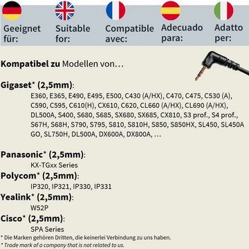 GEQUDIO für Gigaset, Panasonic, Grandstream, Polycom Telefone mit 2,5mm Klinke Headset (2-Ohr-Headset, 80g leicht, Bügel aus Federstahl, mit Wechselverschluss für mehrere Endgeräte, inklusive Anschlusskabel)