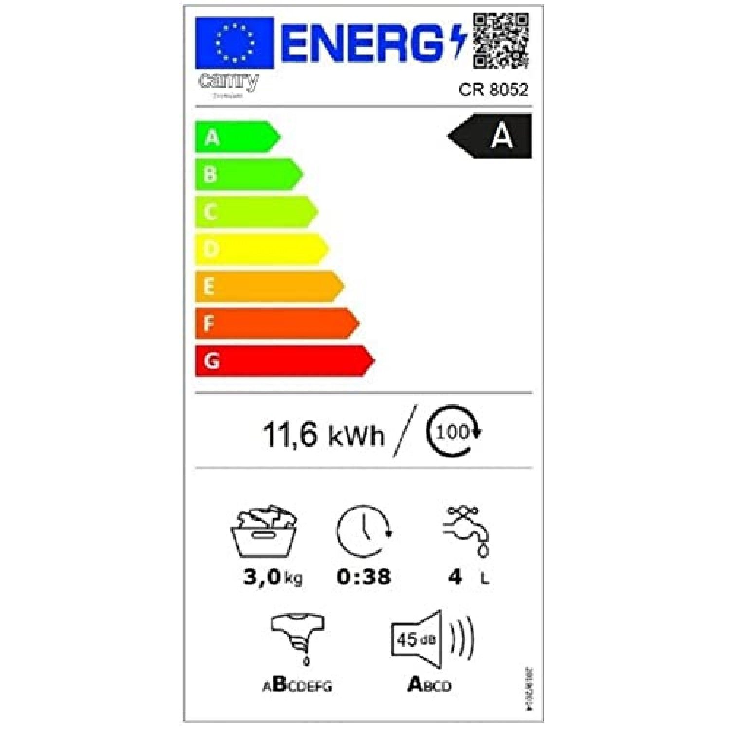Energieeffizienzklasse: 