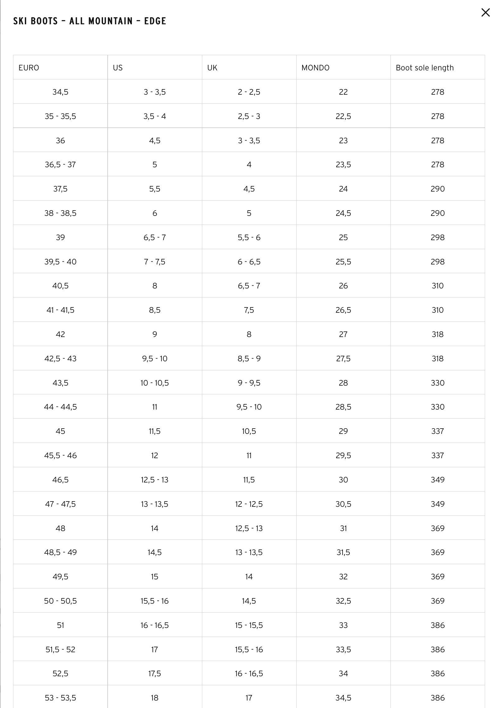 Head KALIBER 105X W MV GW BOA2 BLACK Skischuh