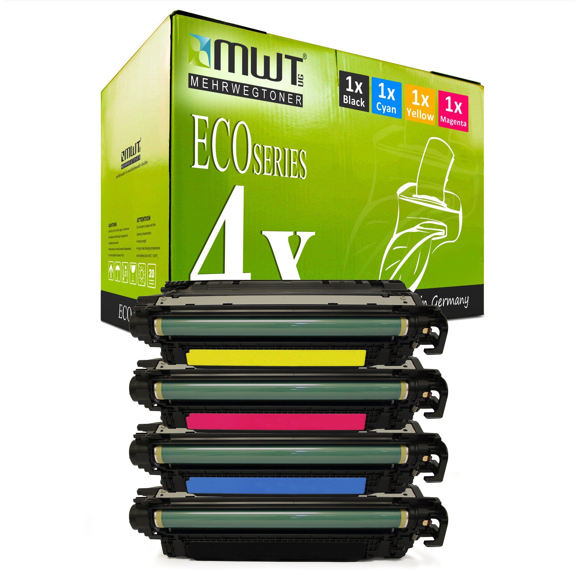 Set HP 507A 4er ersetzt Toner Mehrwegtoner Tonerkartusche im CE400A-03A