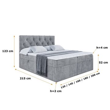 ALTDECOR Boxspringbett ROMAN (Multipocket-Matratze H4. H3 Matratze Bonellfederung. Topper. Kopfteil)