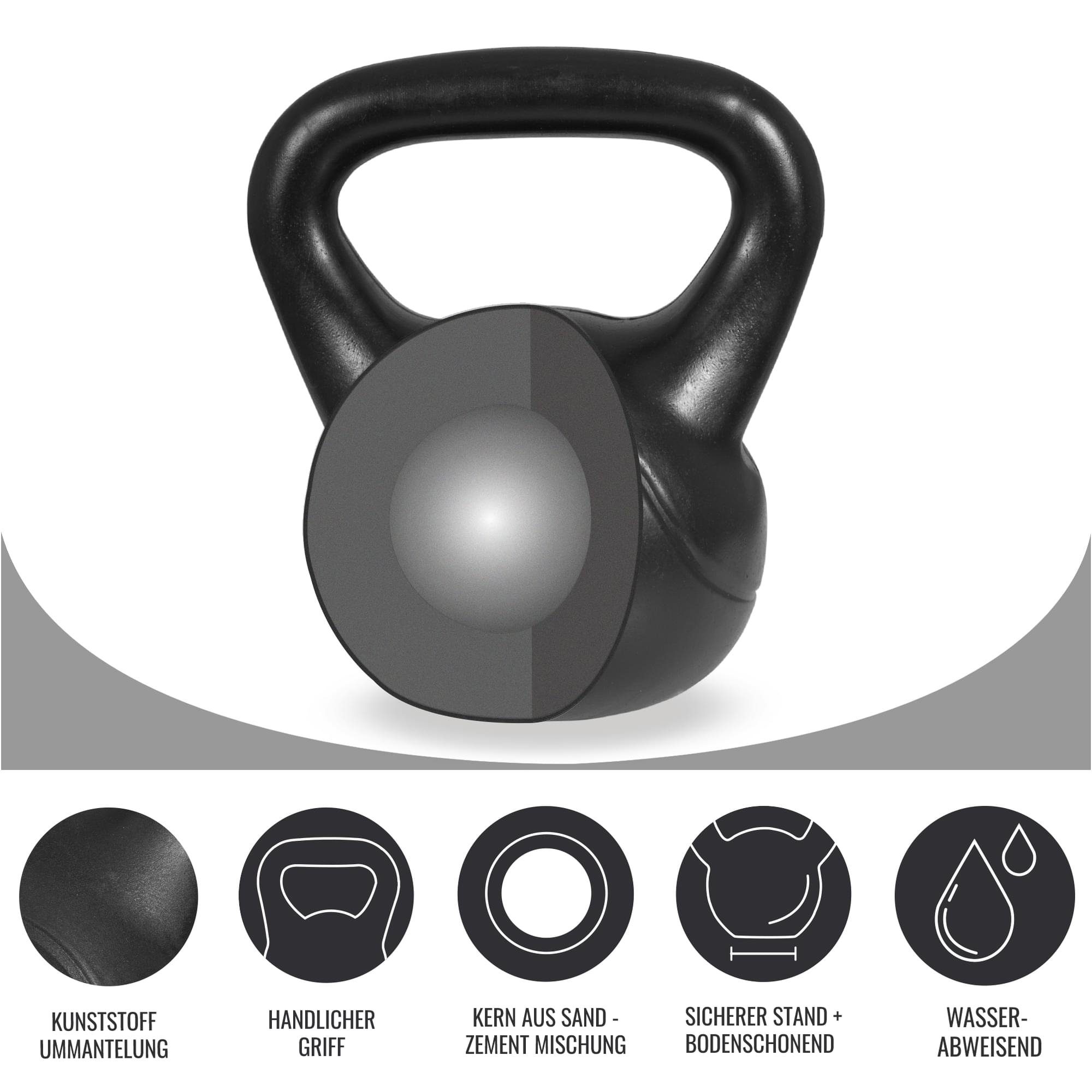 GORILLA SPORTS Kettlebell Kettlebell aus Kunststoff 2-20 KG