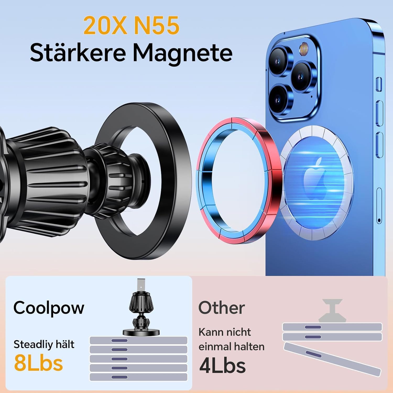 FELIXLEO Coolpow Handyhalterung Auto fuer Magsafe Magnet Halterung Lueftung Smartphone-Controller (1 St)