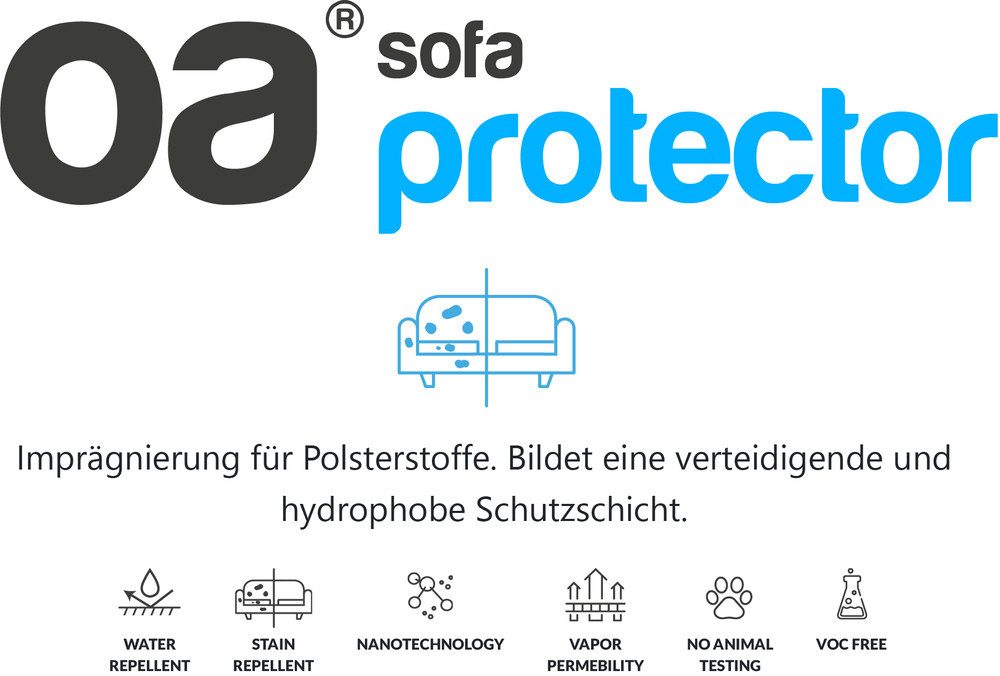 Heiro OA Sofa Protector Imprägnierspray 250ml PFC frei Polsterreiniger