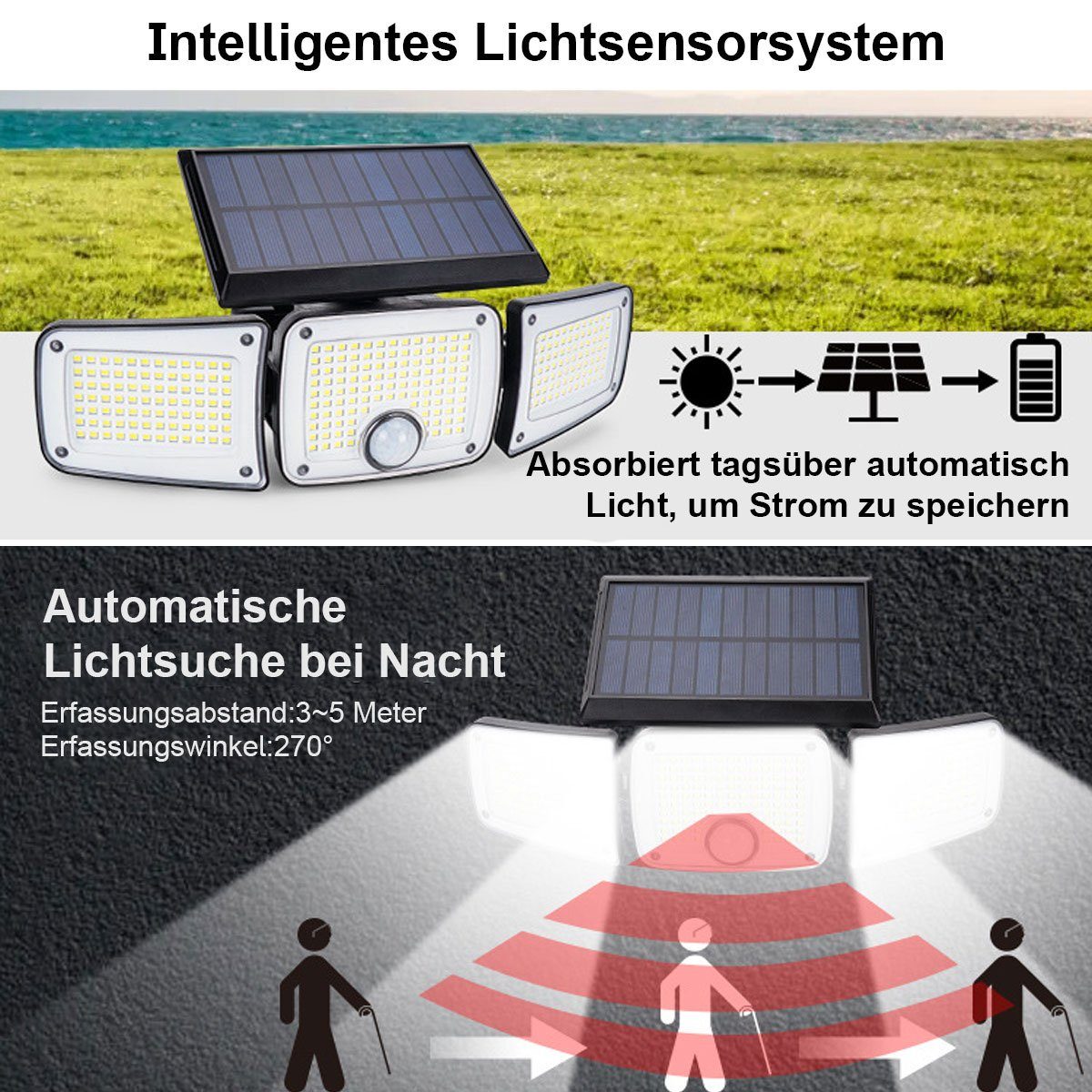 LED Außen, für Solarleuchten mit Außen LED mAh integriert Außen-Wandleuchte Bewegungsmelder,2400 Solarlampen DOPWii fest