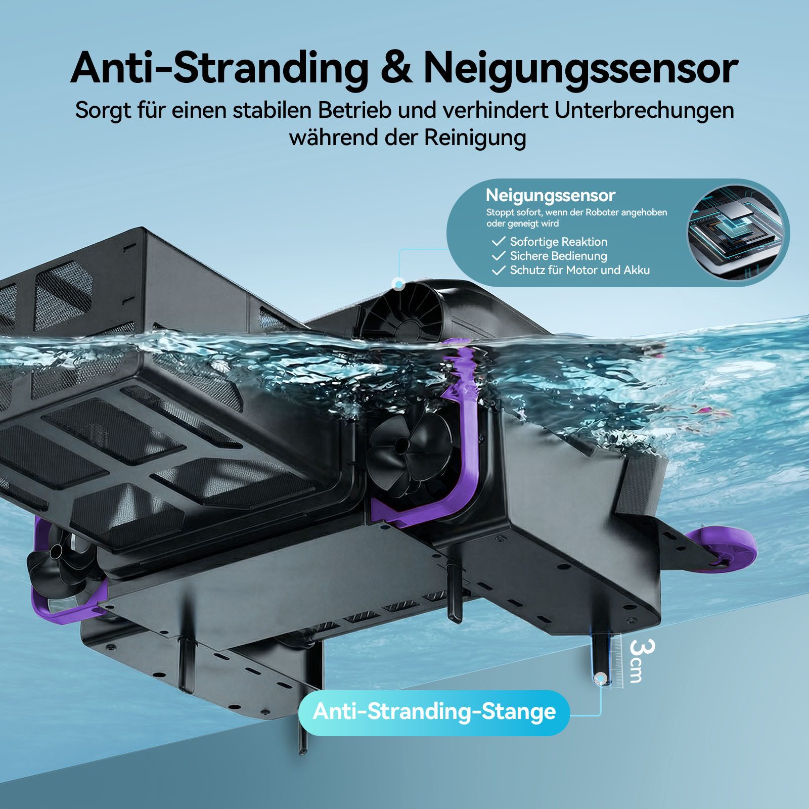redroad Poolroboter 2026 Solar Skimmer Roboter Poolreiniger Akku Selbstparkend bis 300m², 6900mAh/6L/180μm/IPX8/Solar Skimmer Roboter Poolreiniger – Bild 5 von 5
